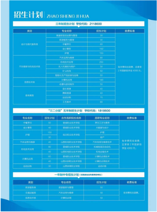 山西中等专业学校招生简章