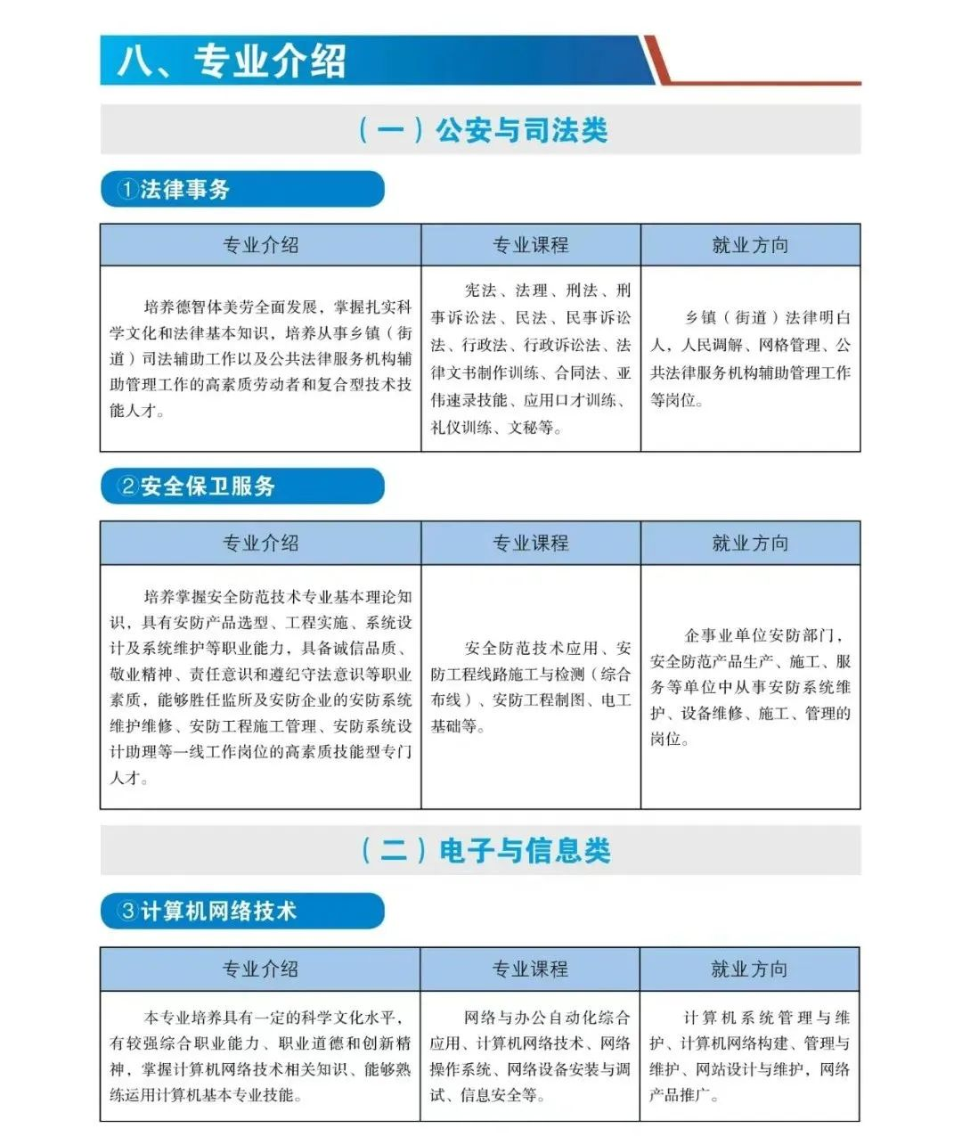 山西中等专业学校招生简章