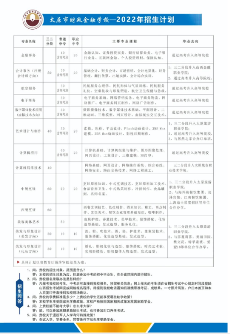 山西中等专业学校招生简章