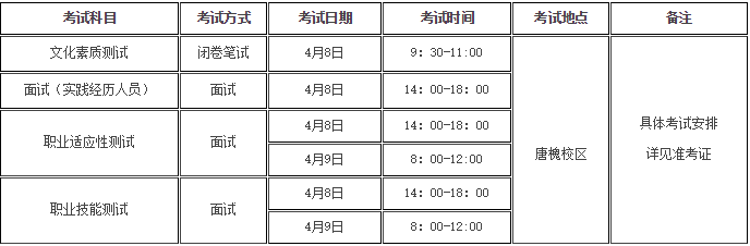 山西中等专业学校招生简章