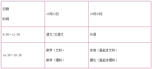 2023年山西成人高考考试时间